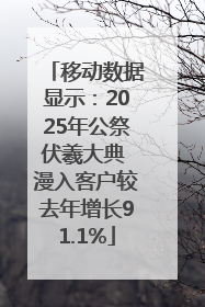 移动数据显示：2025年公祭伏羲大典 漫入客户较去年增长91.1%